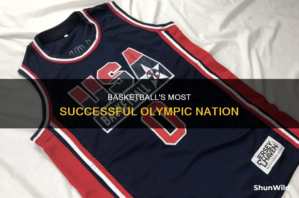 what country has the most basketball gold medals