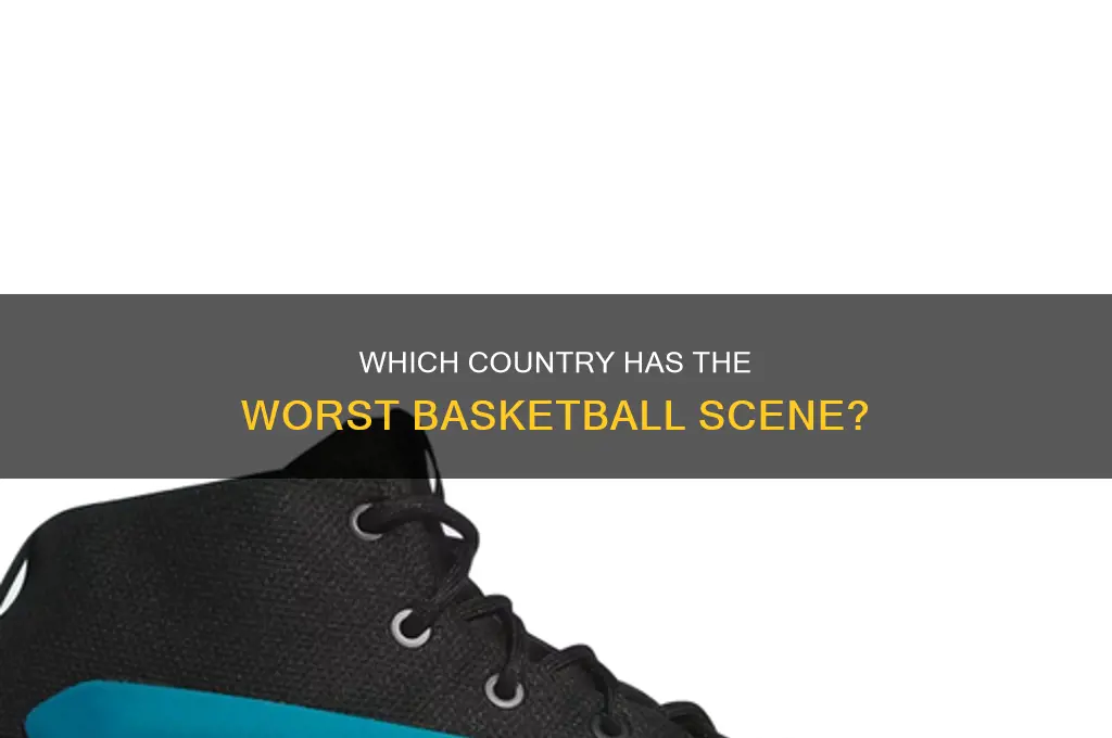 what country has the worst basketball