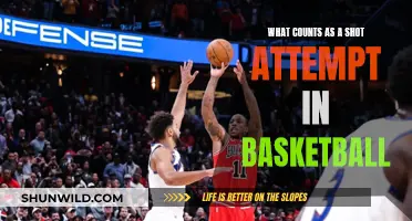 Basketball Shot Attempts: What Counts and What Doesn't