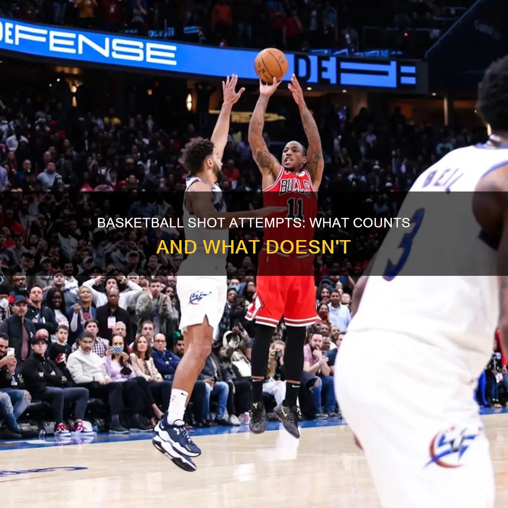 what counts as a shot attempt in basketball