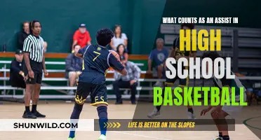 Assist Rules: High School Basketball Explained
