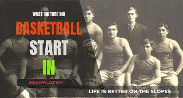 The Cultural Roots of Basketball: A Journey to Its Origins