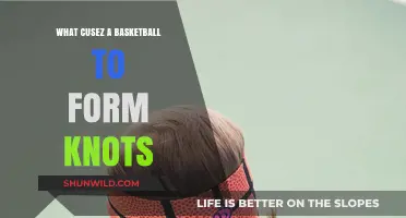 Basketball Knots: Why and How They Form