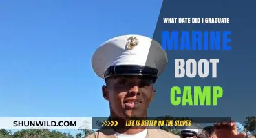 Marine Boot Camp Graduation Date: How to Find Your Completion Day
