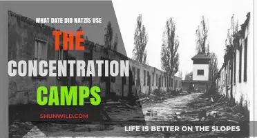 When Did Nazis Begin Using Concentration Camps: Key Dates