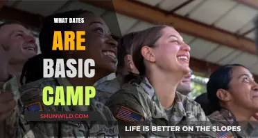 Understanding Basic Camp Dates: A Comprehensive Guide for New Recruits