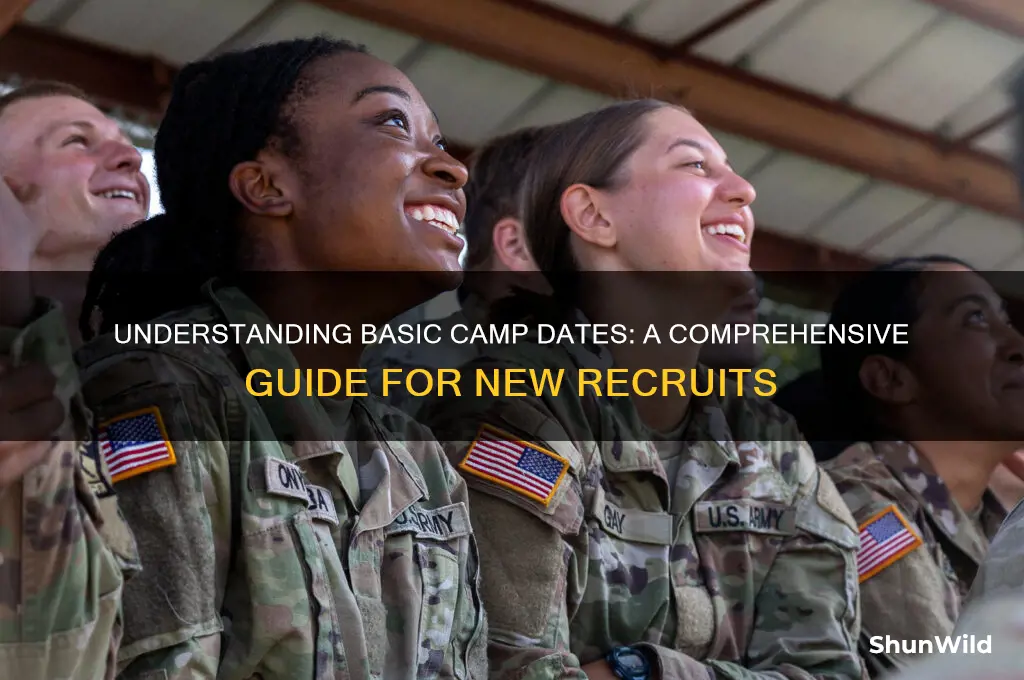 what dates are basic camp