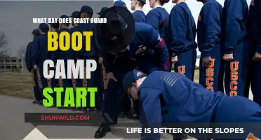 When Does Coast Guard Boot Camp Begin? A Start Date Guide