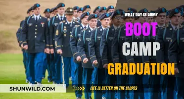 When is Army Boot Camp Graduation Day: A Guide for Families