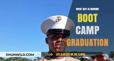 Marine Boot Camp Graduation Day: When Do Recruits Officially Become Marines?