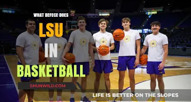 LSU Basketball: Secrets to Their Success