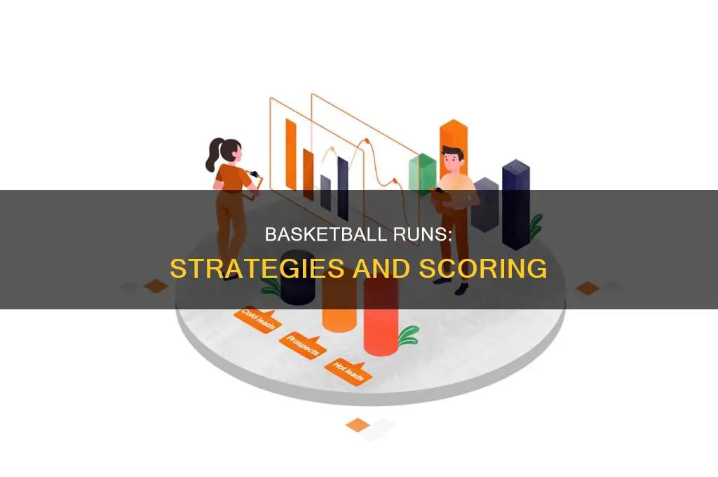 what defines a run in basketball