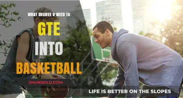 Degrees for Hoops: Educational Paths to Basketball Careers
