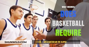 Basketball Careers: What Degrees Do You Need?