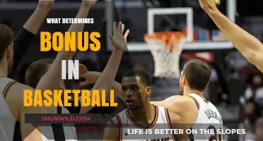 Bonus Strategies: Basketball's Winning Secrets