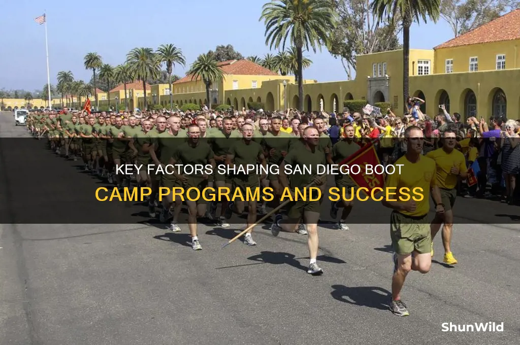 what determines san diego boot camp