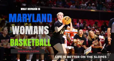 Maryland Women's Basketball: A Division One Powerhouse