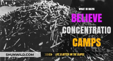 Nazi Concentration Camps: Unraveling the Brutal Ideology Behind the Atrocities