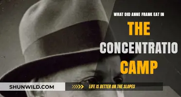 Anne Frank's Survival Diet: Food in Concentration Camps Revealed