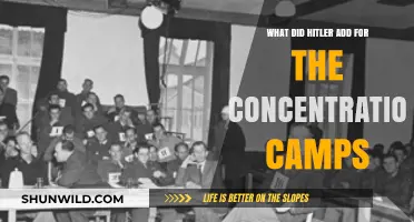 Hitler's Concentration Camp Additions: Infrastructure, Terror, and Control Mechanisms