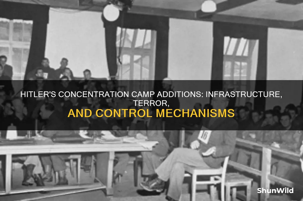 what did hitler add for the concentration camps