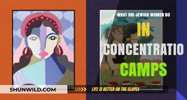 Resilience and Resistance: Jewish Women's Roles in Concentration Camps