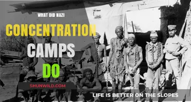 Unveiling the Horrors: Nazi Concentration Camps' Brutal Purpose and Legacy