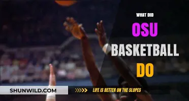 The Evolution of OSU Basketball: A Comprehensive Overview