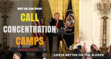 Sean Spicer's Controversial Remark: Concentration Camps or Holocaust Centers?
