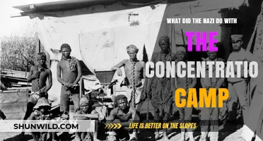 Nazi Concentration Camps: Brutality, Exploitation, and the Holocaust's Dark Legacy