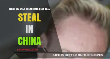 Shoplifting Incident Involving UCLA Basketball Star in China
