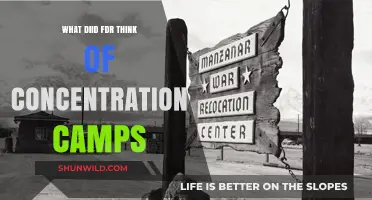 FDR's Complex Stance on WWII Concentration Camps: A Historical Perspective