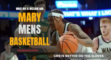 William & Mary Men's Basketball: A Division I Legacy