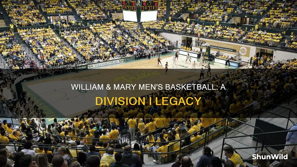 what div is william and mary mens basketball