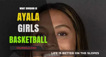 Ayala Girls Basketball: What Division?