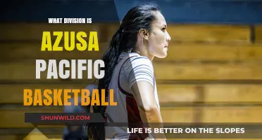 Azusa Pacific Basketball: A Division of Champions