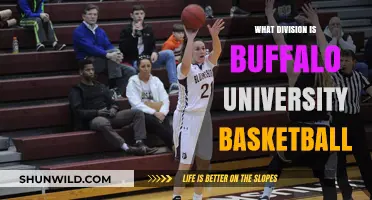 Buffalo Basketball: Division I Powerhouse in the Making