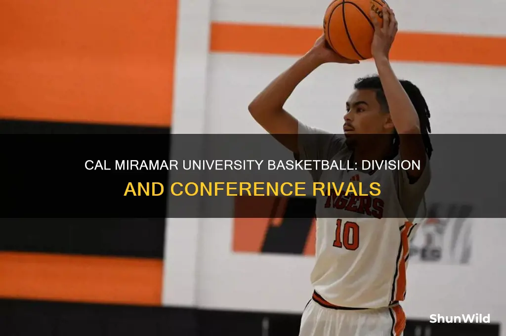 what division is cal miramar university basketball