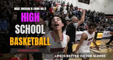 Chino Hills High School Basketball: A Division of Champions