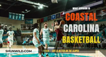 Coastal Carolina Basketball: Which Division Do They Play In?
