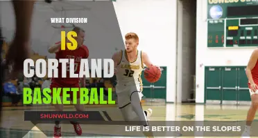 Cortland Basketball: A Division III Powerhouse