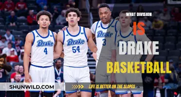 Drake Basketball: What Division and Conference Do They Play In?