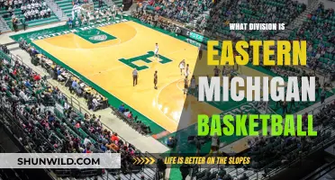 Eastern Michigan Basketball: A Division to Watch