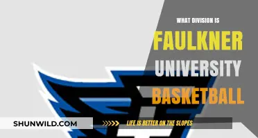 Faulkner University Basketball: Which Division Do They Play In?