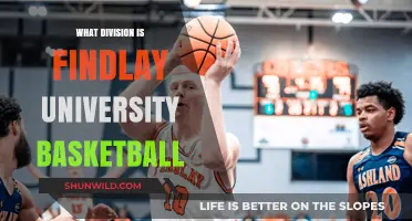 Findlay University Basketball: Division II Powerhouse