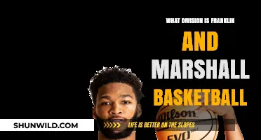 Franklin and Marshall Basketball: A Division III Legacy