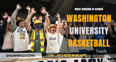 George Washington University Basketball: A Division I Legacy