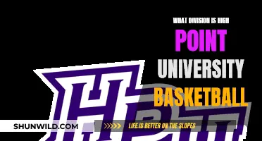 High Point University Basketball: Which Division Do They Play In?