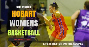 Hobart Women's Basketball: Division III Powerhouse