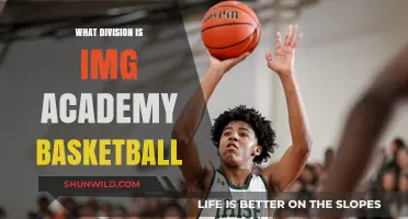 IMG Academy Basketball: Which Division?